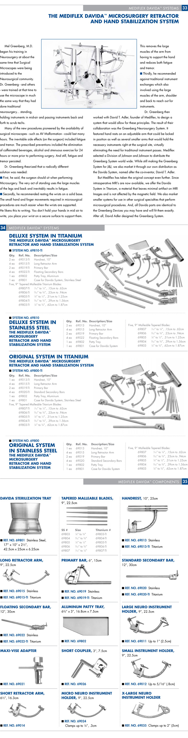 Davida-eng-2